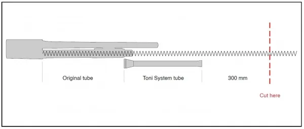 Toni System jak skrócić sprężynę